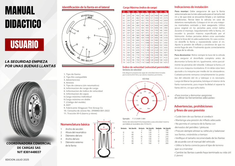 LLANTAS PARA CAMION Y MULA ECONOMICAS Y DE CALIDAD - Imagen 6