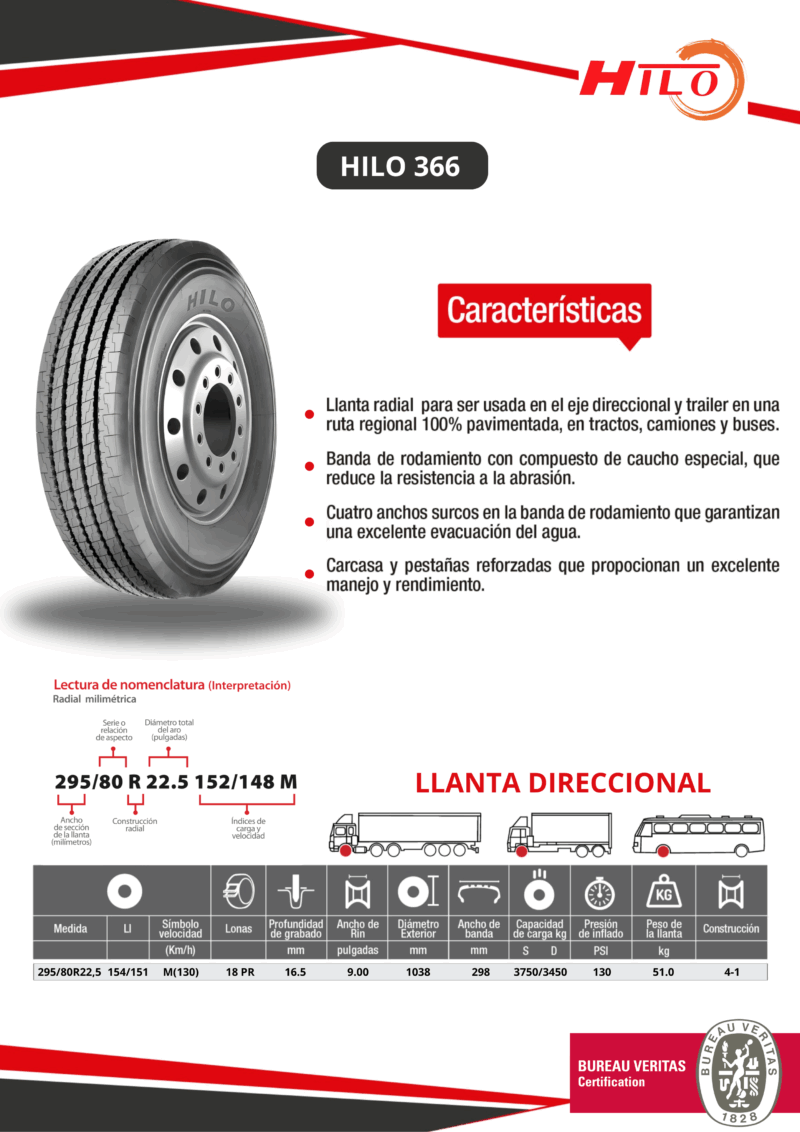 alt="llantas para camiones y mulas económicas HILO 366"